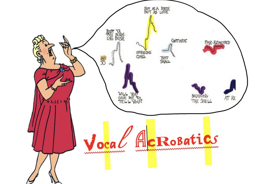 Vocal acrobatics (Februar 24) Cartoon: Person singt mit weit geöffneten Mund in eine große Sprechblase